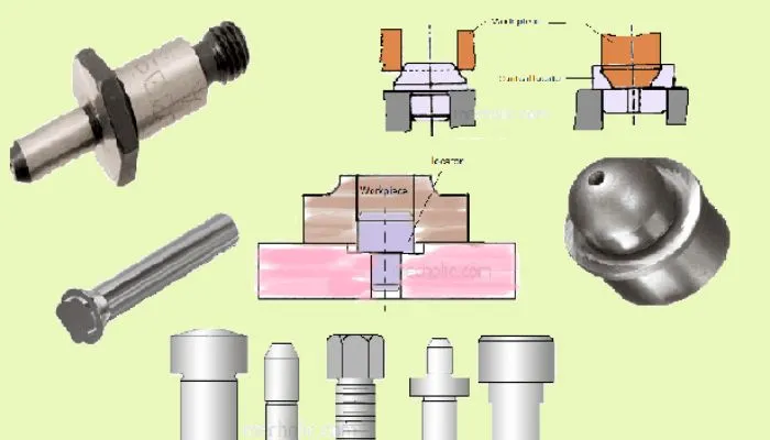 Different Types of Locating Devices & Methods of Locating