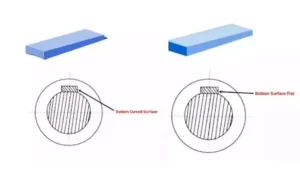 Saddle Key Types, Uses, Advantages, Disadvantages